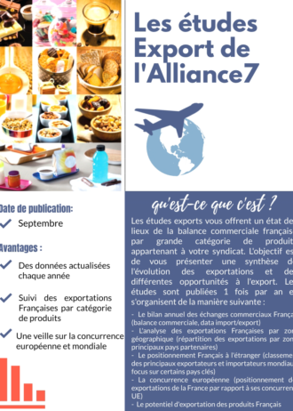 Les études Export de l'Alliance7